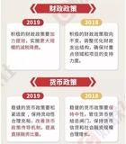 [二手房]漳州万科城3室2厅1卫精装修