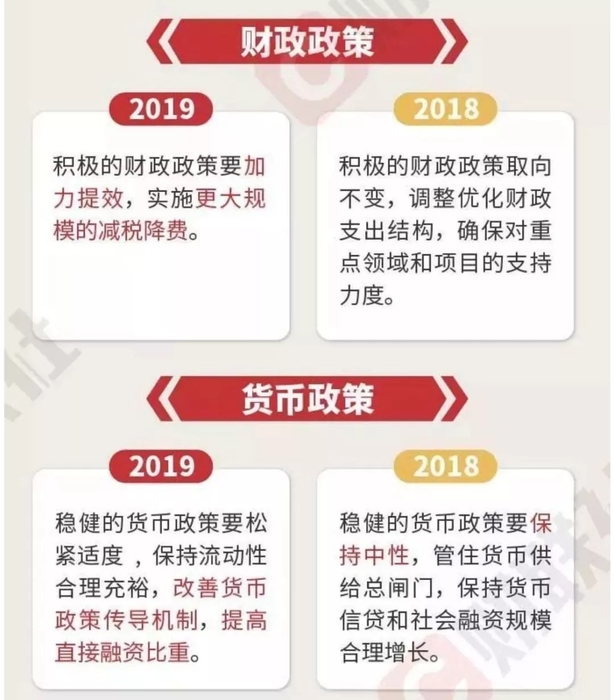 漳州万科城3室2厅1卫精装修(1)(4)