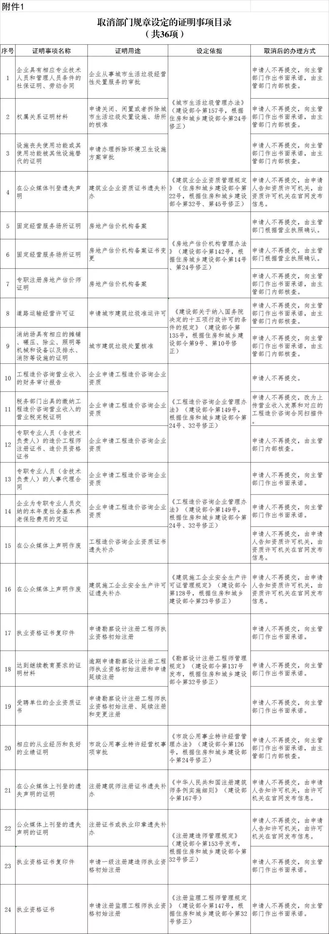 20201125